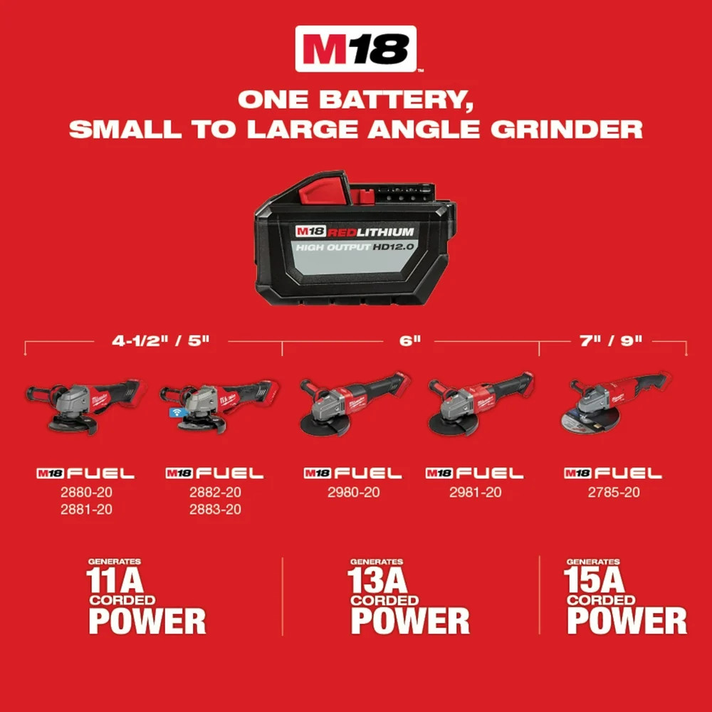 Milwaukee 2889-20 M18 FUEL 18V Variable Speed Braking Slide Grinder – Bare Tool