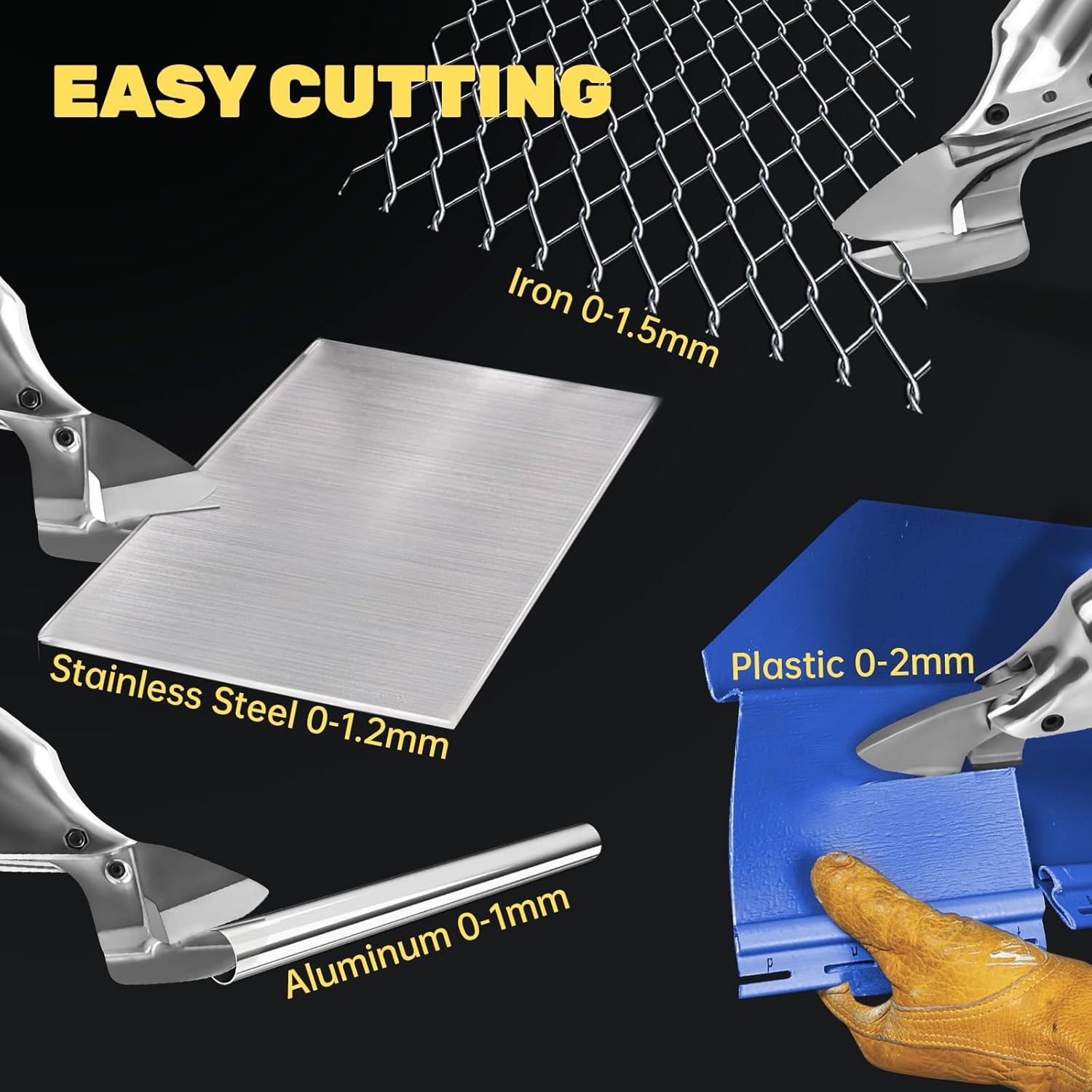 Cordless Sheet Metal Shear, Brushless Electric Metal Shears for Dewalt 20V