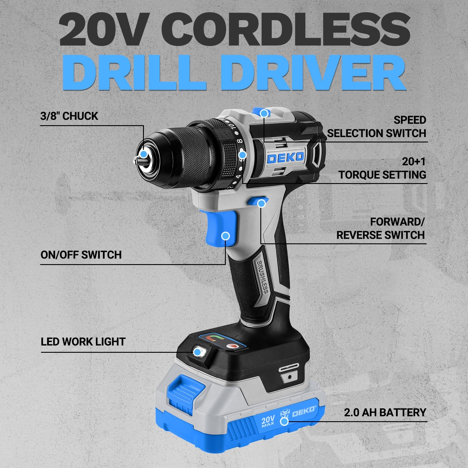 Cordless Drill & Impact Driver: 20V Brushless Power Drill and 20V Brushless I…
