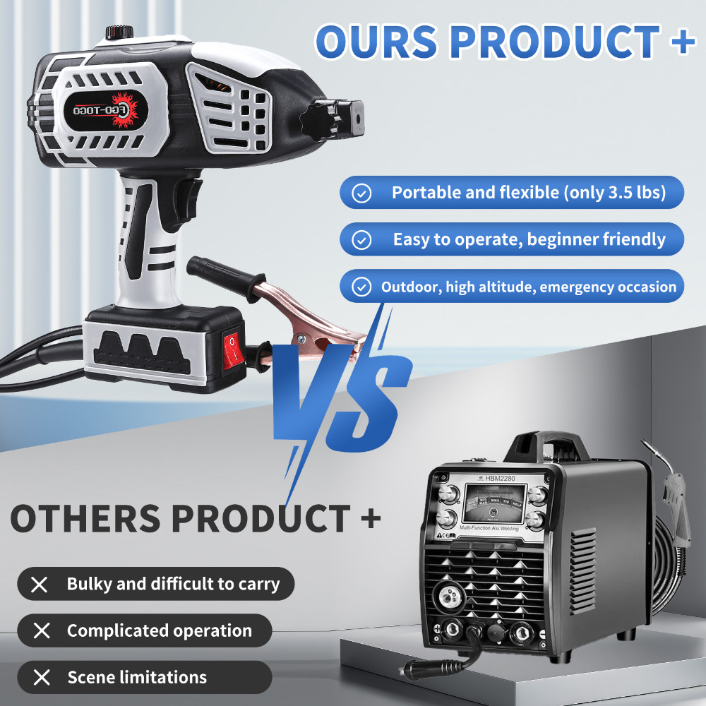 110V Portable ARC Welder Handheld IGBT Inverter Stick Welding Machine w/ Rods