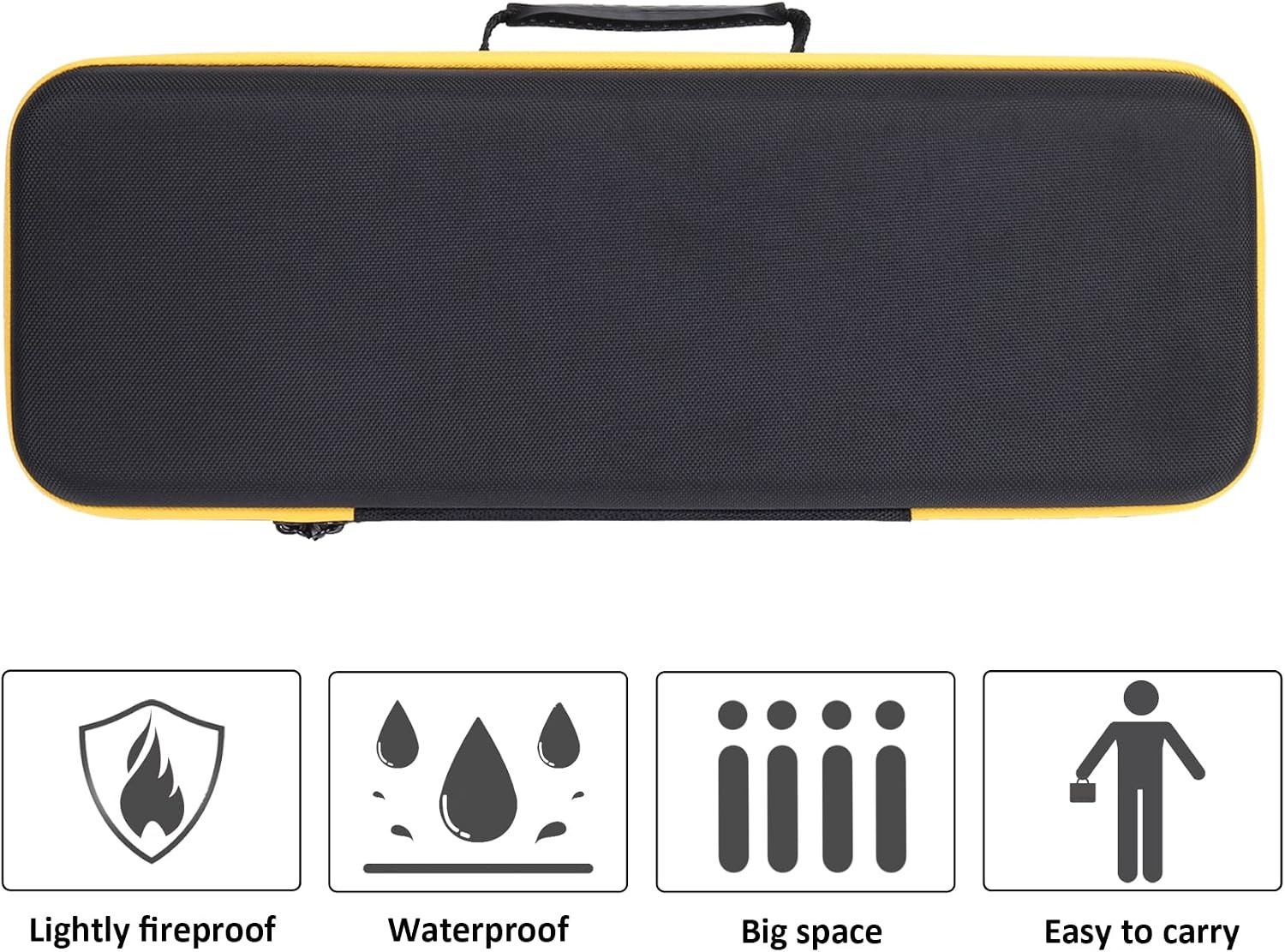 Hard Case for DEWALT DCS382B / DCS369B / DCS380B/ DCS380P1 Cordless Reciprocatin