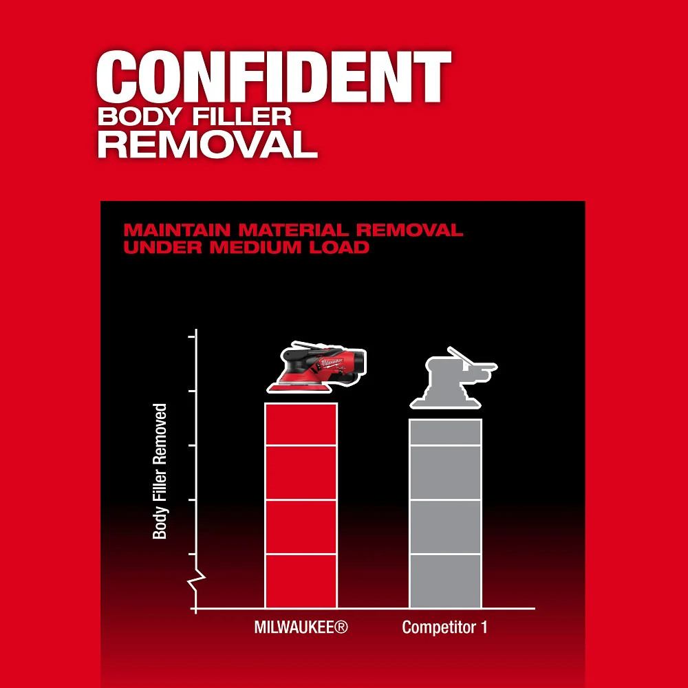 Milwaukee 2585-22CX M12 FUEL 12V 6&Prime; Random Orbital Sander Kit (3/16&Prime;)