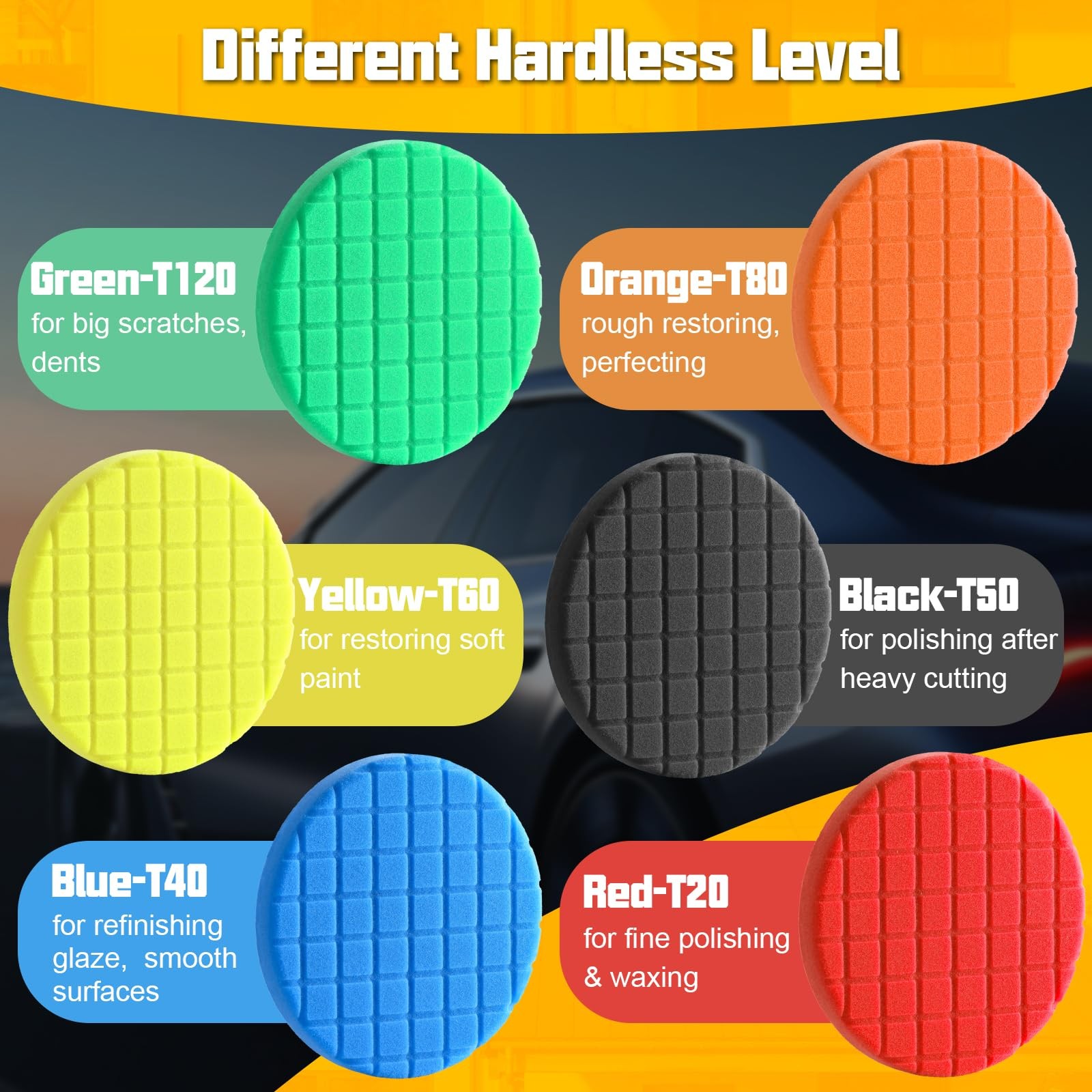 Buffing Pads 6.5 Inch, 3Pcs Blue Light Cut Foam Polishing Pads for Auto Detai…