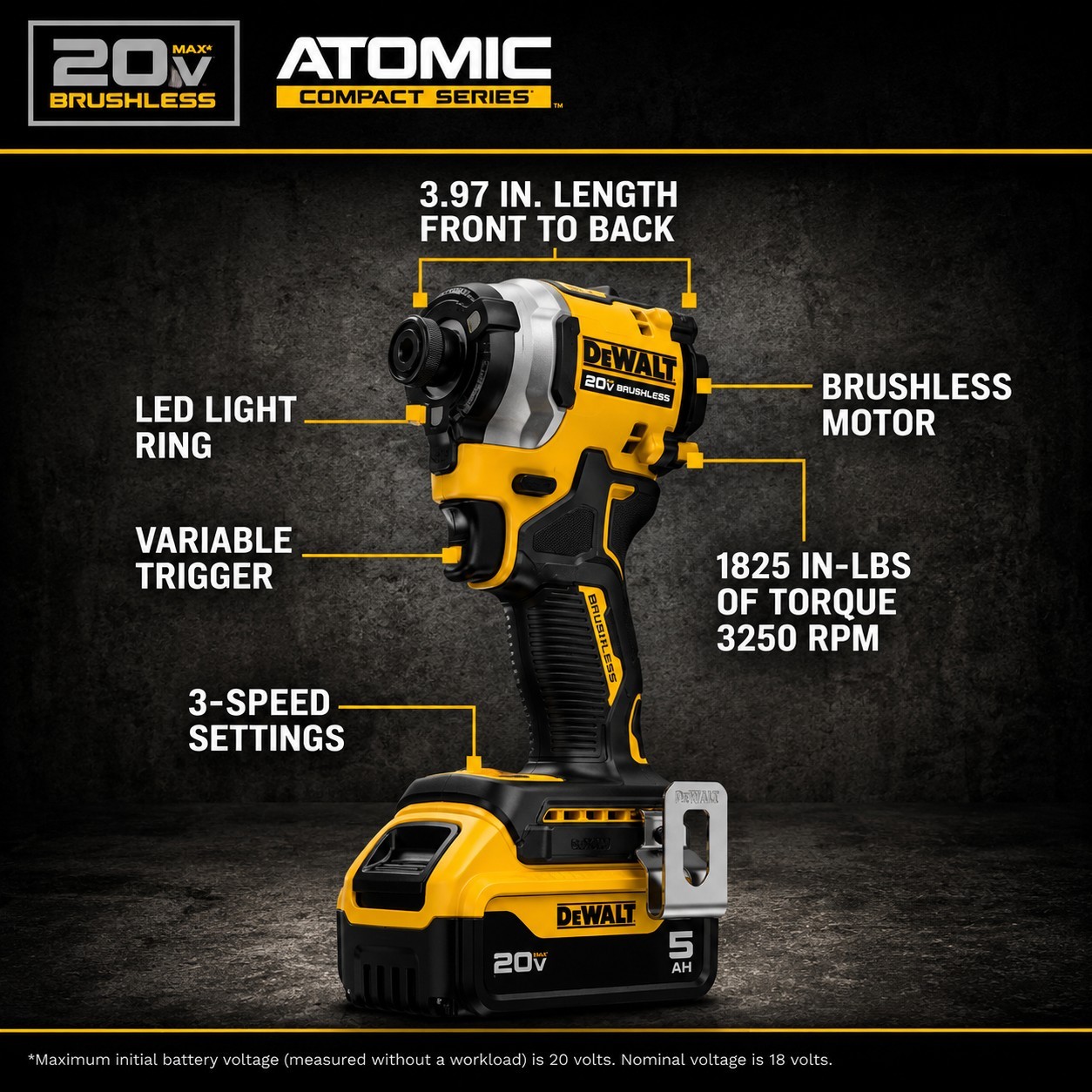 DEWALT DCF850P1 20V MAX ATOMIC Impact Driver Kit w/ 5Ah Battery Charger New