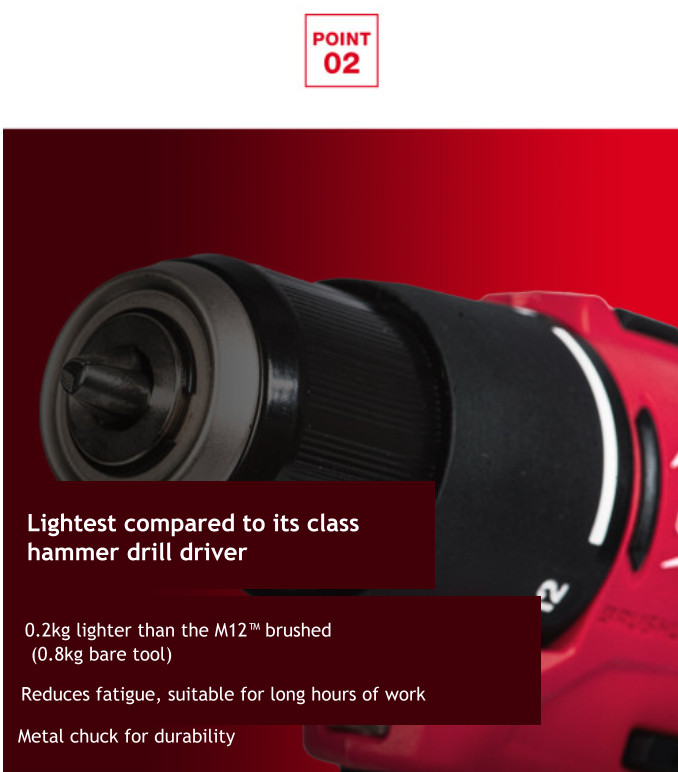 Milwaukee M12 BLPDRC 12V Compact BL Hammer Drill Driver 40Nm 1550RPM 142mm *Bare