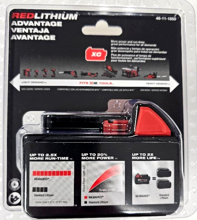 NEW N BOX Milwaukee M18 FUEL 2880-20 Grinder, 2) 5.0 AH Battery 4 1/2 5&Prime; 18 Volt